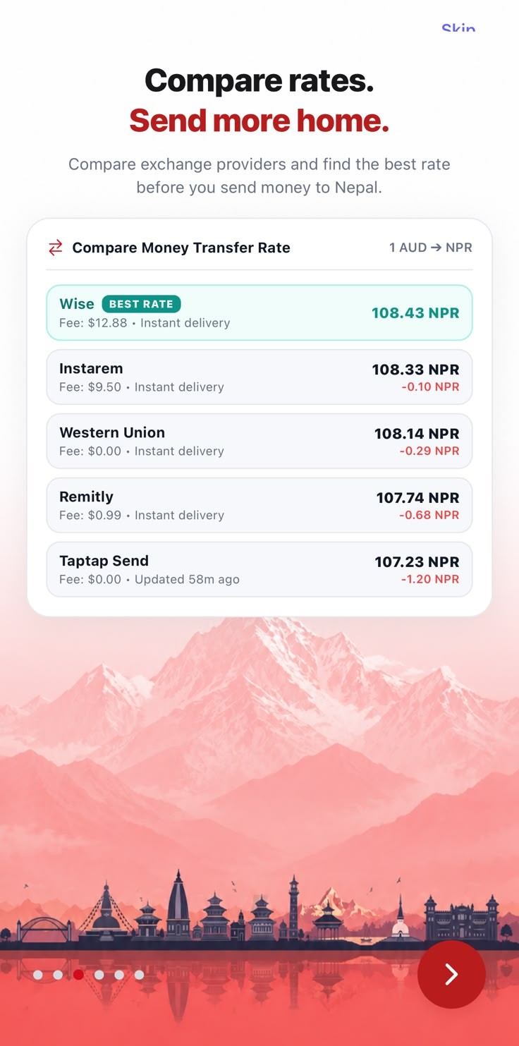 Exchange Rates SoDesh app screen